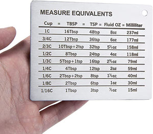 Measure Equivalents Kitchen Magnet